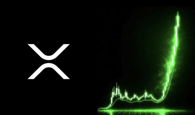 A graphic showing the XRP logo alongside a rising green price chart.