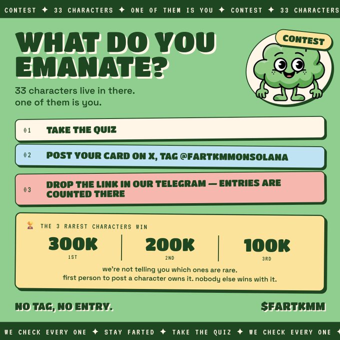 A green-themed contest graphic for $FARTKMM on Solana asking 'What do you emanate?' with steps to take a quiz, post on X, and submit via Telegram, offering 300K, 200K, and 100K token prizes for the rarest 33 characters.
