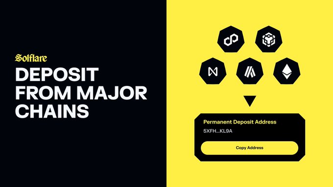 Solflare promotional image reading 'DEPOSIT FROM MAJOR CHAINS' showing Polygon, BNB, Near, Avalanche, and Ethereum logos above a 'Permanent Deposit Address' field showing '5XFH...KL9A' with a 'Copy Address' button.