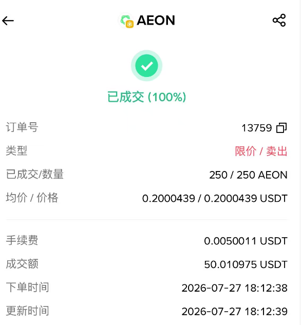 A screenshot of a completed sell order on AEON showing 250 AEON sold at 0.2000439 USDT per coin, totaling 50.010975 USDT with a 0.0050011 USDT fee, executed on 2026-07-27. The post discusses this as a quick 50 USDT profit from Binance Alpha's new AEON listing, noting that success in Alpha trading depends on short-term luck and hand speed.