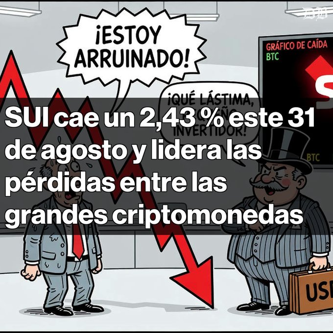 Spanish-language meme featuring Monopoly Man saying '¡Qué lástima, inversor!' to a distressed cartoon investor shouting '¡Estoy arruinado!', with overlaid text reporting that SUI fell 2.43% on August 31, leading losses among major cryptocurrencies.