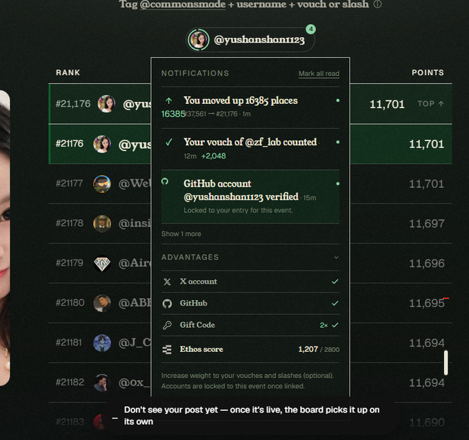 Notifications panel showing @yushanshanli23 moved up 16,385 places to rank #21,176 with 11,701 points, including GitHub account verification.