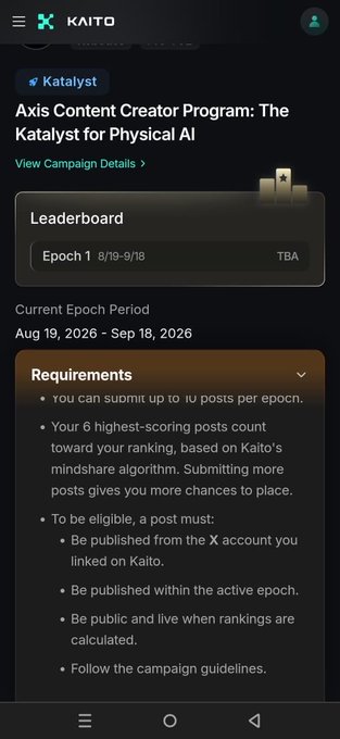 A screenshot of the Kaito app shows the "Axis Content Creator Program" campaign page, highlighting the "Katalyst" leaderboard for Epoch 1, which runs from August 19 to September 18, 2026, with requirements including posting up to 10 times and having the top 6 posts count toward rankings. The image visually supports the post by displaying the mobile interface where users can join the Kaito leaderboard competition for the Axis (Physical AI) project.