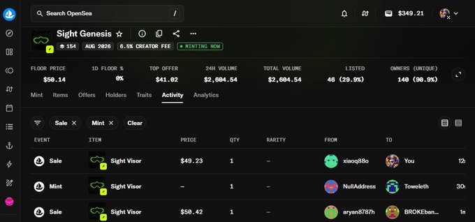 An OpenSea activity page for the "Sight Genesis" NFT collection (154 items, 6.5% creator fee, MINTING NOW), showing recent sales and mints of "Sight Visor" items with floor price $50.14 and 24H volume $2,604.54.