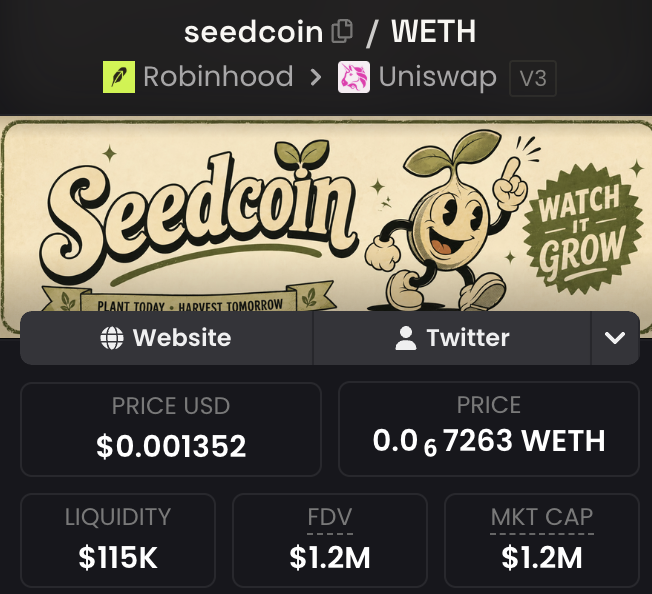 A Robinhood/Uniswap V3 token page for "seedcoin" (SEEDCOIN/WETH) showing a price of $0.001352 USD (0.000067263 WETH), $115K liquidity, and a $1.2M FDV/market cap, which the poster references to justify buying Seedcoin at a discount amid temporary dips on the RH chain caused by Noxa infrastructure issues.