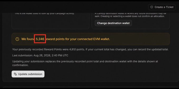 The image shows a Canopy Network claim portal displaying 5,246 reward points for a connected EVM wallet, with the last submission dated Aug 26, 2026, 2:40 PM UTC. The portal notes that while claims are closed, users can still view their final reward points and update their submissions, matching the post's message about checking final rewards in the Canopy Testnet Airdrop Campaign.