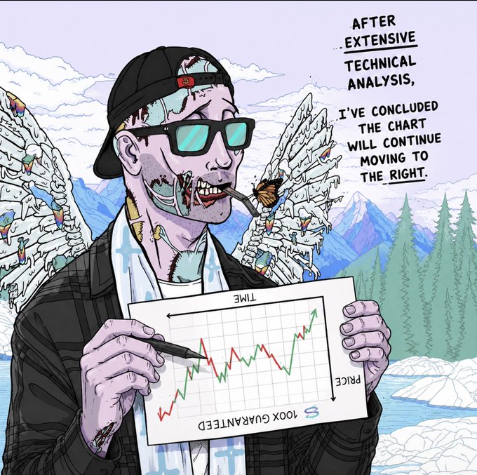 An illustrated meme of a winged figure in sunglasses and a backwards cap holding a 100x Guaranteed chart and a cigarette, declaring: 'After extensive technical analysis, I've concluded the chart will continue moving to the right.'