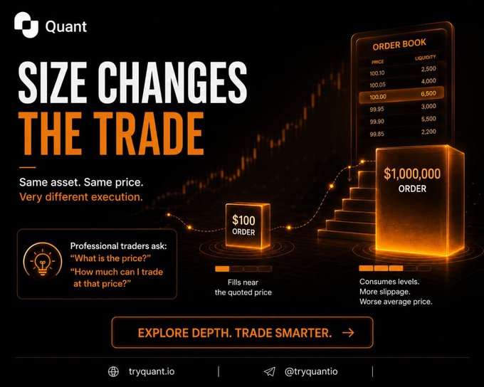 An advertisement for 'Quant' with the headline 'SIZE CHANGES THE TRADE' explaining that the same asset at the same price has different execution for $100 vs $1,000,000 orders, featuring an order book visualization and 'EXPLORE DEPTH. TRADE SMARTER.' CTA.