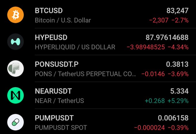 BTCUSD