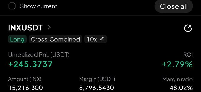 A cryptocurrency futures trading interface showing a Long position on INXUSDT with 10x leverage, displaying an unrealized PnL of +245.3737 USDT and a ROI of +2.79%.