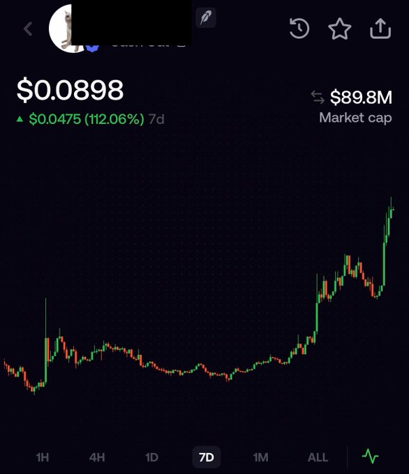 A crypto price chart titled "cashcat" on Robinhood showing a 7-day price increase of 112.06% to $0.0898, with a market cap of $89.8M and a dramatic upward trend at the right edge—visually supporting the post's claim that the token is bouncing back strongly.
