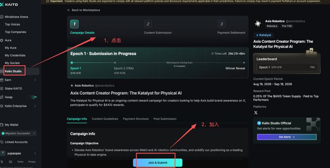 A tutorial-style screenshot of the Kaito Studio interface highlighting the "Axis Content Creator Program: The Katalyst for Physical AI" campaign, with red arrows and Chinese annotations ("1、点击" and "2、加入") directing users to click "Campaign Details" and the "Join & Submit" button to apply for the Axis Robotics creator program with a 0.25% $AXIS token reward pool before the September 18, 2026 Epoch 1 deadline.