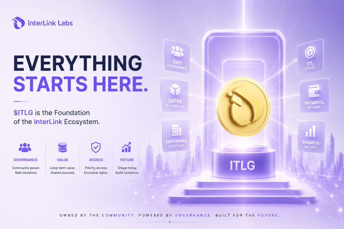 The image is a promotional graphic for InterLink Labs highlighting $ITLG as the foundation of the InterLink Ecosystem, featuring the tagline "EVERYTHING STARTS HERE" alongside the ITLG coin displayed on a podium. Surrounding icons depict ecosystem components (DAO Governance, DApps Ecosystem, Enterprise Solutions, ITL Utility, Payments Network, Business Insights), while four pillars—Governance, Value, Access, and Future—emphasize the coin's role beyond staking, aligning with the post's message that ITLG serves as the governance foundation rather than just a staking asset.