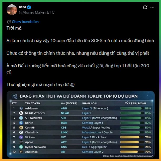 A Vietnamese-language post from user @MoneyMaker_BTC shares a prediction table listing the top 10 coins likely to be listed on SCEX, including Arbitrum (ARB, 88%), NEAR Protocol (85%), Sui Network (SUI, 85%), Ronin (RON, 82%), Coin98 (C98, 80%), Chainlink (LINK, 80%), Viction (VIC, 78%), Aptos (APT, 75%), Kyber Network (KNC, 75%), and Ancient8 (A8, 70%), noting that 5 of the 10 are Vietnamese tokens and suggesting the listing may be meant to create exit liquidity for developers to sell their holdings.
