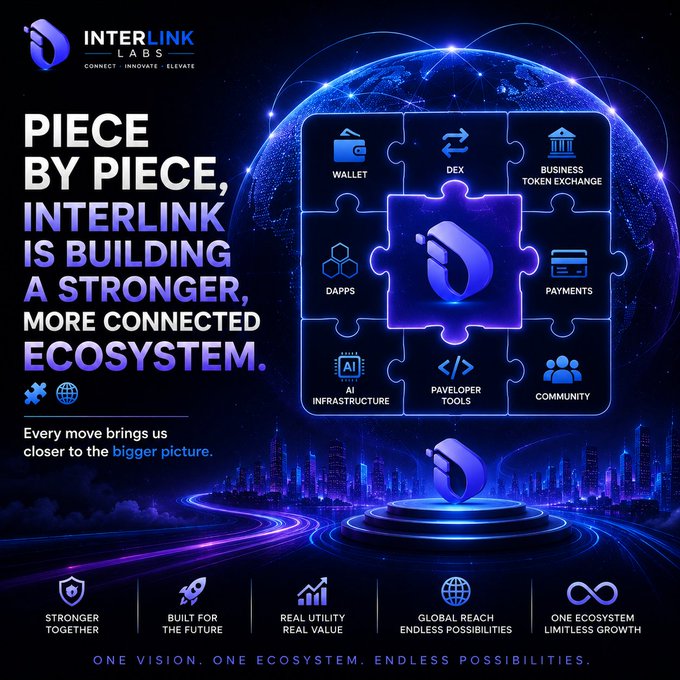 An Interlink Labs advertisement with the tagline "Piece by piece, Interlink is building a stronger, more connected ecosystem," displaying interconnected puzzle pieces representing Wallet, DEX, Business Token Exchange, DApps, Payments, AI Infrastructure, PaveLoper Tools, and Community.