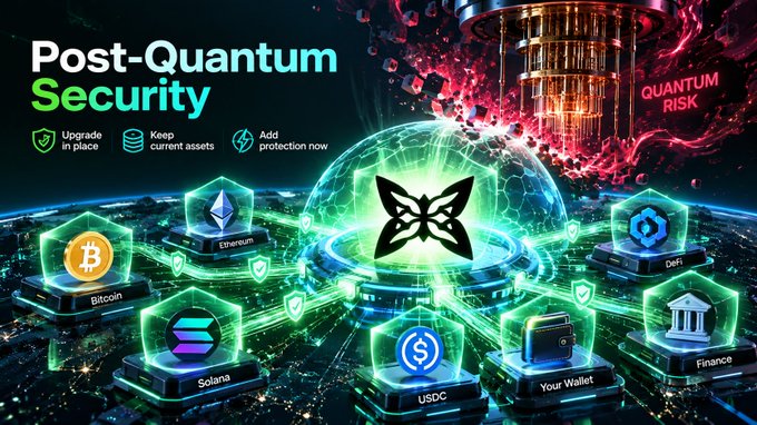 A promotional graphic titled 'Post-Quantum Security' showing a butterfly logo surrounded by cryptocurrency symbols (Bitcoin, Ethereum, Solana, USDC) on green glowing platforms, with the text 'QUANTUM RISK' in the upper right.