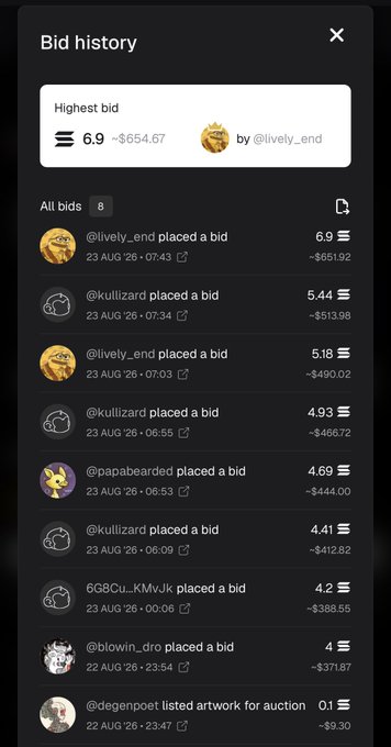 A mobile screenshot of a 'Bid history' panel on an NFT marketplace, showing the highest bid of 6.9 ETH (~$654.67) by @lively_end, with a list of 8 bids from various users.