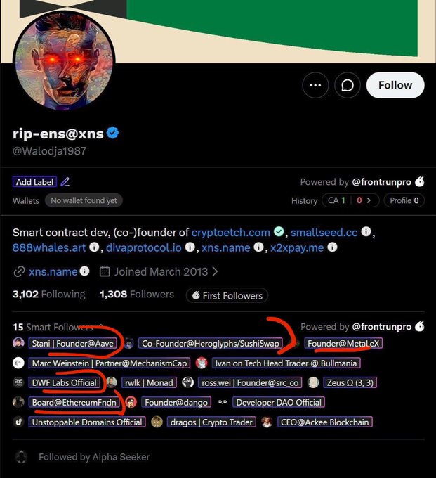 A screenshot of an X (formerly Twitter) profile for 'rip-ens@xns' with the handle '@Walodja1987' shows it is a smart contract developer and co-founder of 'cryptotech.com', with several smart followers circled in red.