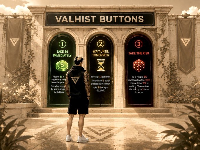 A person stands before three arched doorways labeled "VALHIST BUTTONS" presenting choices: (1) "TAKE $6 IMMEDIATELY," (2) "WAIT UNTIL TOMORROW" for $12, and (3) "TAKE THE RISK" with a 50/50 chance of doubling to $12 or getting nothing.