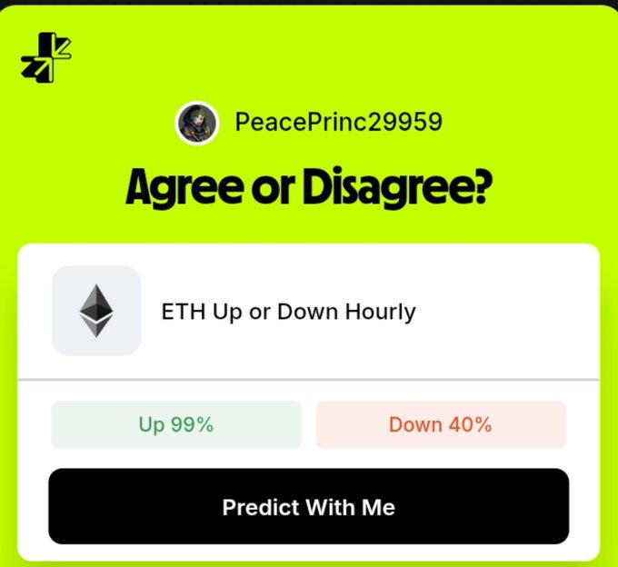 A prediction app interface titled 'Agree or Disagree?' with user 'PeacePrinc29959' showing an 'ETH Up or Down Hourly' market with options for 'Up 99%' and 'Down 40%' and a 'Predict With Me' button.