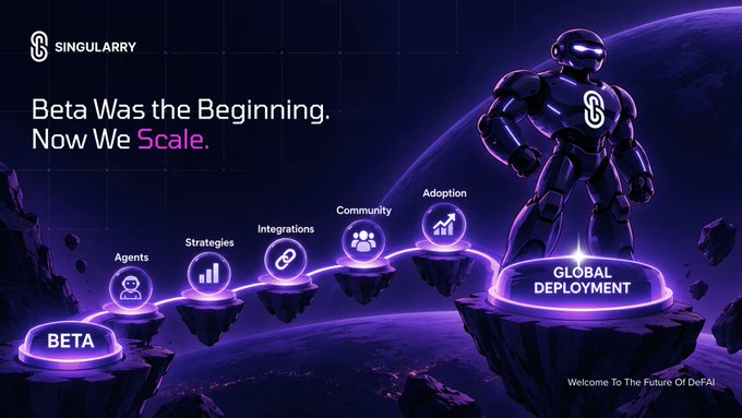 A promotional graphic for SinguLarry featuring a purple robotic figure standing on a floating platform, with a progression pathway showing stages from "BETA" through "Agents," "Strategies," "Integrations," "Community," "Adoption," and culminating in "GLOBAL DEPLOYMENT," alongside the text "Beta Was the Beginning. Now We Scale." and "Welcome To The Future Of DeFAI!"—visually reinforcing the post's teasing hint about an upcoming launch milestone.