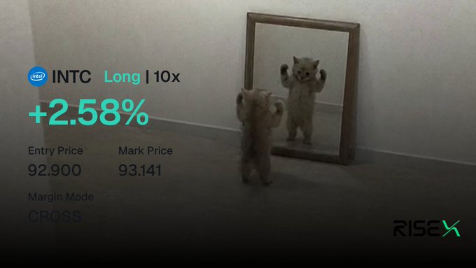 A trader celebrates a +2.58% gain on a 10x long position for $INTC (Intel) on RISEX, with an entry price of 92.900 and a current mark price of 93.141 in CROSS margin mode, humorously mirroring the post's hopeful "inshAllah no rug" sentiment through a dancing cat reflection in a mirror.