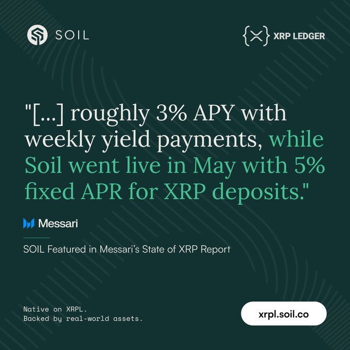 The image features a green poster with white text about a crypto company called "SOIL". The poster displays a quote from someone who says that SOIL's soil was live in May with 5% fixed APR on XRP— higher than other native XRPL protocols, and plans to use it. This quote is related to the post because it emphasizes the importance of SOIL's research on XRP and its ecosystem.