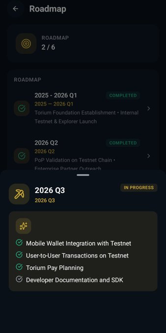 A dark-mode Roadmap screen showing progress 2/6, with completed milestones for 2025–2026 Q1 (Torium Foundation Establishment) and 2026 Q2 (PoP Validation), and an in-progress 2026 Q3 section listing Mobile Wallet Integration, User-to-User Transactions, Torium Pay Planning, and Developer Documentation and SDK.