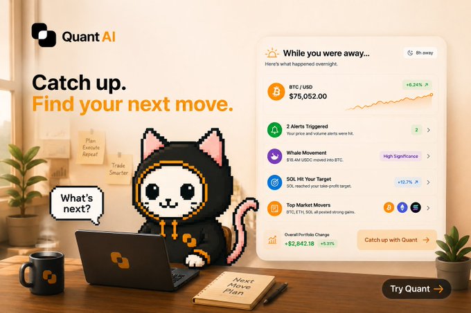 A promotional image for Quant AI featuring a pixelated cat mascot asking 'What's next?' alongside a dashboard showing BTC/USD at $75,052.00 (+6.24%) and an overall portfolio change of +$2,842.18.