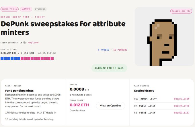 Screenshot of a DePunk sweepstakes webpage for attribute minters on Ethereum, showing a pool floor of 0.00432 ETH / 0.012 ETH at 36.0% filled, with a pixel art character avatar.