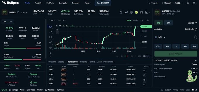 A screenshot of the Bullpen trading platform interface showing the ANSEM token with a price of $0.3567, 27.91% 24h change, and a trading chart with buy/sell options.