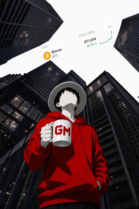 An anime-style illustration of a faceless figure in a red hoodie and white bucket hat holding a mug that reads "GM," standing beneath towering skyscrapers with a Bitcoin price chart showing "$71,654" and "10.7%" displayed above.