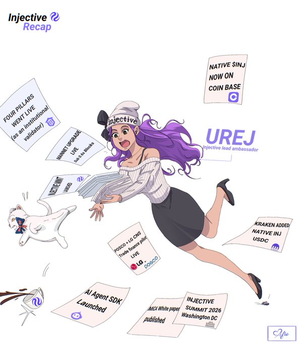An 'Injective Recap' illustration featuring anime-style character UREJ (Injective lead ambassador) surrounded by notes highlighting milestones: 'Native $INJ now on Coinbase', 'Kraken added native INJ USDC', 'Injective Summit 2026 Washington DC', 'AI Agent SDK Launched', 'POSCO + LG CNS', 'Market Upgrade Live', and 'Four Pillars went live as an institutional validator'.