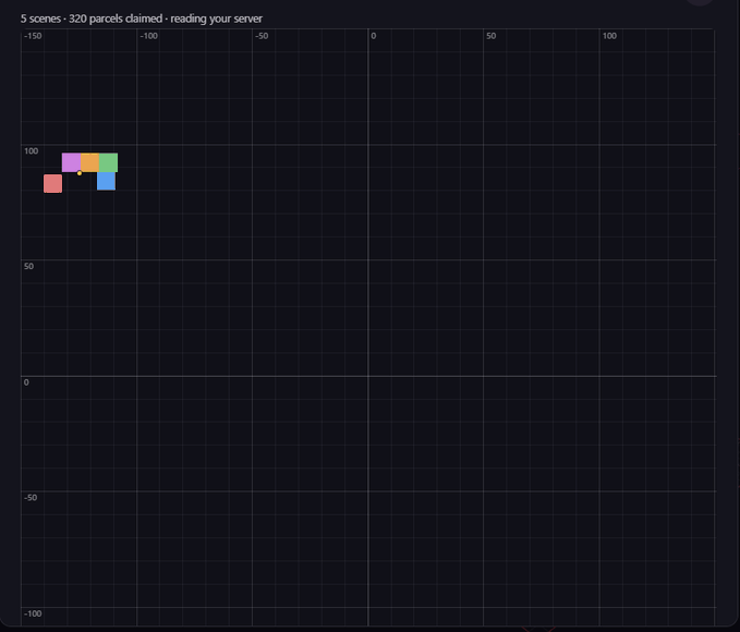 A dark scatter plot titled '5 scenes - 320 parcels claimed - reading your server' showing colored square markers in the upper left quadrant.