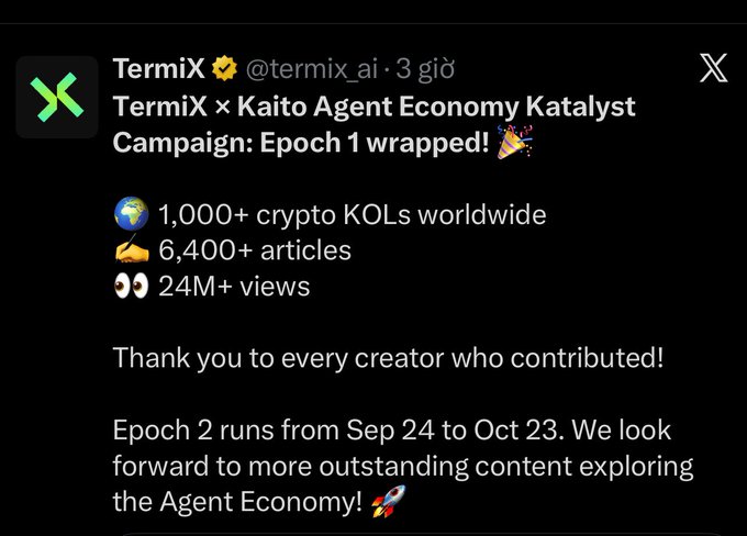 Tweet from TermiX (@termix_ai) announcing the completion of the TermiX x Kaito Agent Economy Katalyst Campaign Epoch 1, noting 1,000+ crypto KOLs, 6,400+ articles, and 24M+ views.