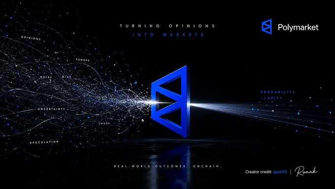 A promotional graphic for Polymarket featuring a blue geometric logo against a dark background, with text reading 'TURNING OPINIONS INTO MARKETS' and 'REAL-WORLD OUTCOMES ONCHAIN,' alongside labels like 'OPINIONS,' 'RUMORS,' 'UNCERTAINTY,' 'CHAOS,' and 'SPECULATION' transforming into 'PROBABILITY + CLARITY.'