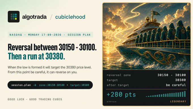 A trading session plan card from 'algotrada / cubiclehood' for NASDAQ on Monday 17-08-2026, predicting a 'Reversal between 30150 - 30100. Then a run at 30380,' featuring an illustration of a grand ship at sea.