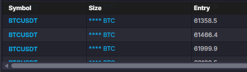 "Price deviated into 61.3k, did some surgical market buys + 62 limits".
