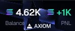 The image shows a cryptocurrency trading dashboard from Axiom displaying a balance of 4.62K with a +1K profit, representing the daily gains made on the platform. This aligns with the post's update about achieving 1002 SOL profits on day 352 of trading progress.