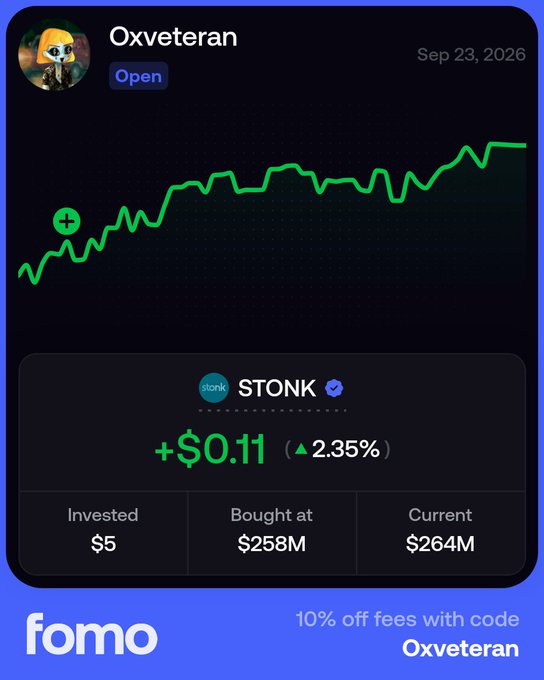 A Fomo trading dashboard screenshot for user "Oxveteran" shows a +$0.11 (2.35%) gain on a $5 investment in STONK, bought at $258M and currently valued at $264M, illustrating the trader's claim of returning profitable after a break.