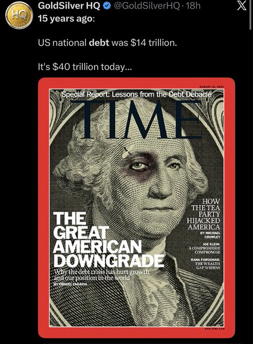 A tweet from GoldSilver HQ (@GoldSilverHQ) contrasts the US national debt's growth from $14 trillion 15 years ago to $40 trillion today, paired with a TIME magazine cover featuring George Washington titled "The Great American Downgrade" from a Special Report on "Lessons from the Debt Debacle," highlighting concerns about America's declining credit and global position—themes that align with the post's warnings about the collapse of Khazarian USD-based fiat markets and the anticipated Global Currency Reset.