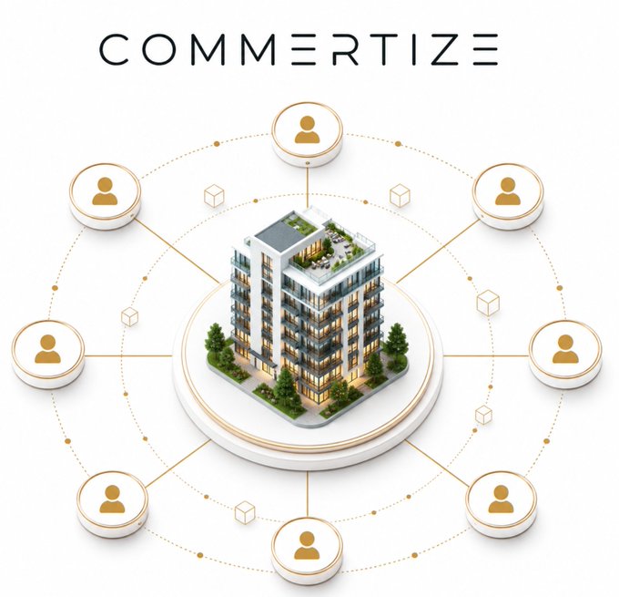 The image features an illustration of a building surrounded by circles, with each circle containing a person's name or logo. The text above the image reads "Commiterize", which suggests that this could be related to real estate tokenization. The main point being made is that real estate tokenization offers a unique opportunity for sponsors to access a global investor base and change the game in terms of capital formation, rather than just focusing on liquidity gains from short-term trading.
