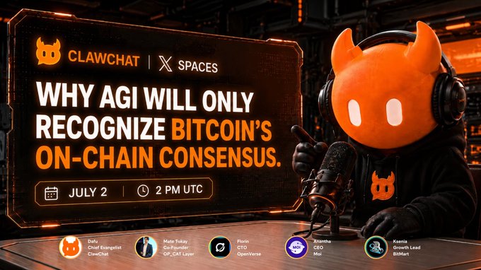 Promotional graphic for a ClawChat X Spaces event titled 'Why AGI Will Only Recognize Bitcoin's On-Chain Consensus,' scheduled for July 2 at 2 PM UTC, featuring speakers like Peezy (ClawChat), Mate Tokay (OP_CAT Layer), Plutus (CTO Openverse), Aquaman (CEO Mai), and Xoanie (BitMart).