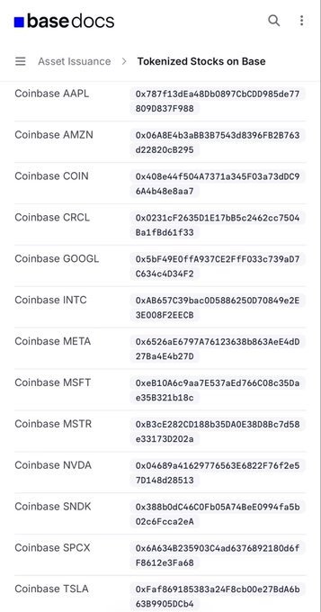 A base.docs page listing 'Tokenized Stocks on Base' with contract addresses for Coinbase versions of various stocks including AAPL, AMZN, COIN, CRCL, GOOGL, INTC, META, MSFT, MSTR, NVDA, SNDK, SPCX, and TSLA.