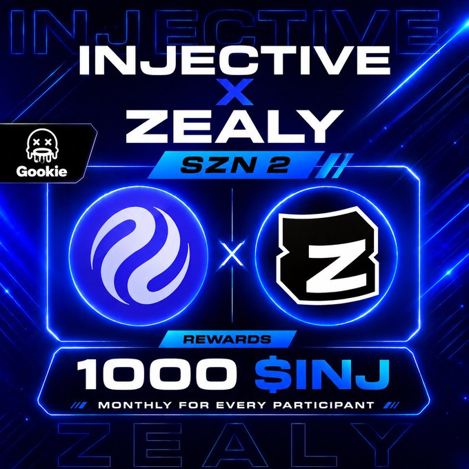 The image is a promotional graphic announcing the "INJECTIVE x ZEALY SZN 2" collaboration, featuring both brands' logos and highlighting a reward of 1,000 $INJ tokens monthly for every participant. A "Gookie" creator badge appears on the left, while the post context aligns with the image as it celebrates Injective's new Zealy campaign season, with the author identifying as a supportive Injective Ambassador engaged with the project.