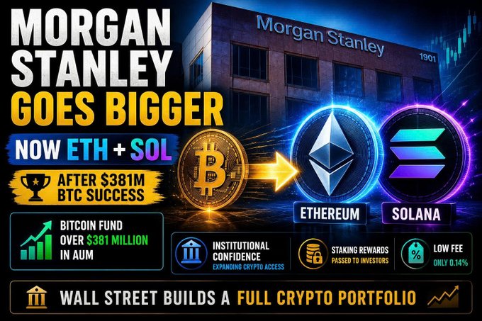 A promotional graphic titled 'MORGAN STANLEY GOES BIGGER NOW ETH + SOL AFTER $381M BTC SUCCESS' shows Bitcoin, Ethereum, and Solana logos with the Morgan Stanley building in the background, highlighting a Bitcoin fund over $381 million in AUM.