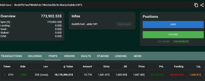 The image shows a screenshot of an online trading dashboard displaying various stock market data, including opening prices, positions, and other financial information. The main focus is that there are some transactions going on within this marketplace. The text "太疯狂了", which translates to "very big money" in English, further supports the notion of a large-scale trading activity taking place.
