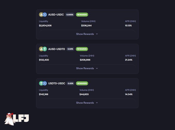 The image shows three different pages of a website displaying information about stable investments, including details such as the stable's current value, its APR, and the amount of money invested. The website also provides information about the stability of the investment and offers a reward system for investors who maintain their stake in the stable.