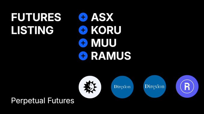 A graphic announcing new 'FUTURES LISTING' perpetual futures for ASX, KORU, MUU, and RAMUS, featuring logos for Direxion and another platform.