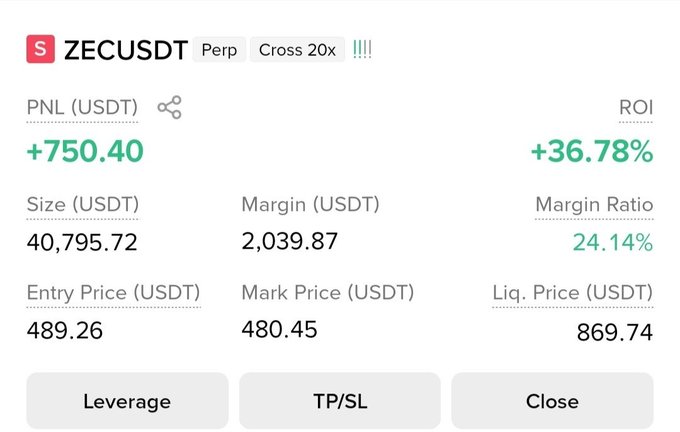 A trading interface showing a ZECUSDT perpetual position with 20x cross leverage, displaying a profit of +750.40 USDT (+36.78% ROI), with an entry price of 489.26 and mark price of 480.45—visually confirming the +36% profit claim from the accompanying signal announcement.